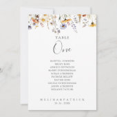 Invitation Fleur sauvage d'automne Tableau numéro 1 Tableau d (Devant)