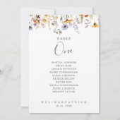 Invitation Fleur sauvage d'automne Tableau numéro 1 Tableau d (Dos)