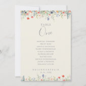 Invitation Fleur sauvage radiant Tableau numéro 8 Tableau de  (Devant)