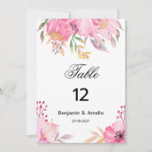 Invitation Fleurs d'aquarelle rose botanique Nombre de tablea (Devant)