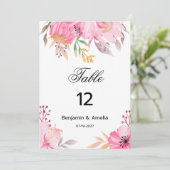 Invitation Fleurs d'aquarelle rose botanique Nombre de tablea (Debout devant)