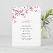 Invitation Fleurs de cerisier roses de printemps. Plans de ta (Debout devant)