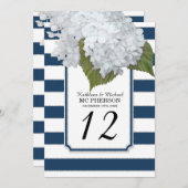 Invitation Fleurs d'hydrangea blanches rayures larges navy (Devant / Derrière)