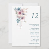 Invitation fleurs et papillons rose violet et bleu (Devant)