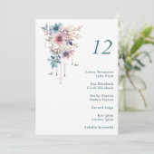 Invitation fleurs et papillons rose violet et bleu (Debout devant)