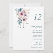 Invitation fleurs et papillons rose violet et bleu (Dos)