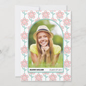 Invitation Fleurs roses et aqua super rétro les années 70 Gra (Dos)