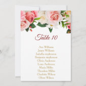 Invitation fleurs roses et blanches sièges en or (Dos)