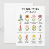 Invitation Fleurs sauvages du Texas dans le style aquarelle (Devant / Derrière)