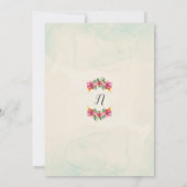 Invitation Fleurs Tropicales Aloha Fête d'anniversaire botani (Dos)