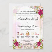 Invitation Floral rouge Anand Karaj modèle d'invitation (Dos)
