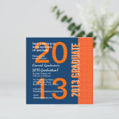 Invitation G441 bleu et orange de 2013 ou toutes obtentions (Debout devant)