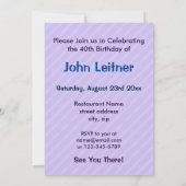 Invitation Gâteau de 40e anniversaire avec bougies glaçage au (Dos)