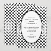 Invitation générale à une simple fête moderne (Noi (Devant / Derrière)