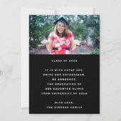Invitation GRAD PARTY | White Fun University Celebration (Dos)