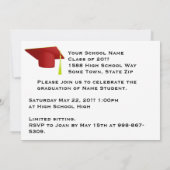 Invitation Graduation Casquette rouge (Dos)
