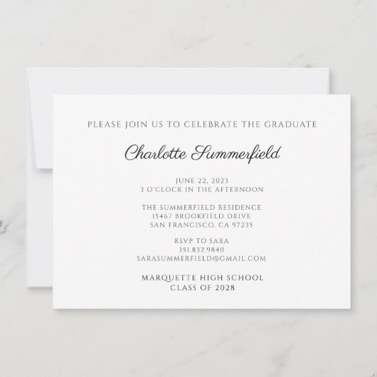 Invitation Graduation Party Blue Gold Casquette Tassel Invita (Dos)