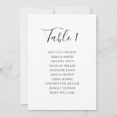 Invitation Graphique de placement moderne simple noir et blan (Devant)