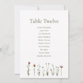 Invitation Graphique de sièges de fleurs sauvages (Devant)