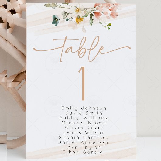 Invitation Graphique de table de jardin de fleurs sauvages Nu