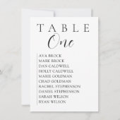 Invitation Graphique de table de sièges Serif de script (Dos)
