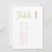 Invitation Graphique de table élégant en or personnalisé n°1 (Dos)