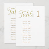 Invitation Graphique de table élégant en or personnalisé n°1 (Devant / Derrière)