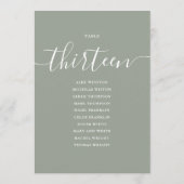 Invitation Graphique de table numéro 13 vert sauge écriture (Dos)