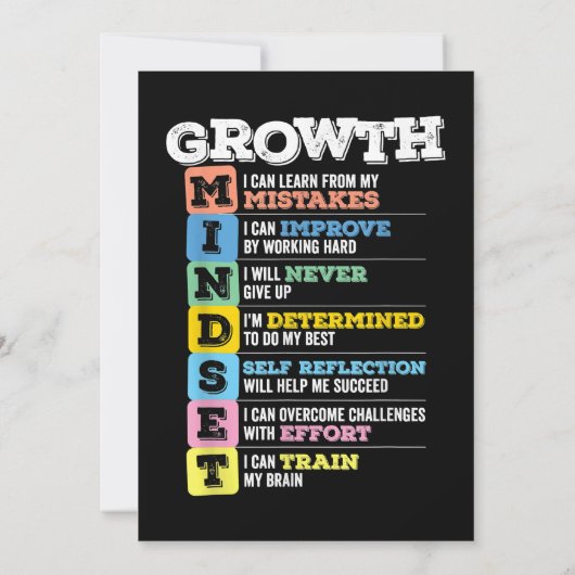 Invitation Growth Mindset Classroom Brain Motivation Entrepre (Dos)