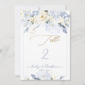 Invitation H2 Roses de crème Hydrangée bleue N° tableau (Devant)