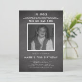 Invitation Historique des pop | Photo fête d'anniversaire (Debout devant)