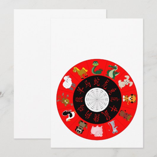 Invitation Horoscope chinois (Devant / Derrière)