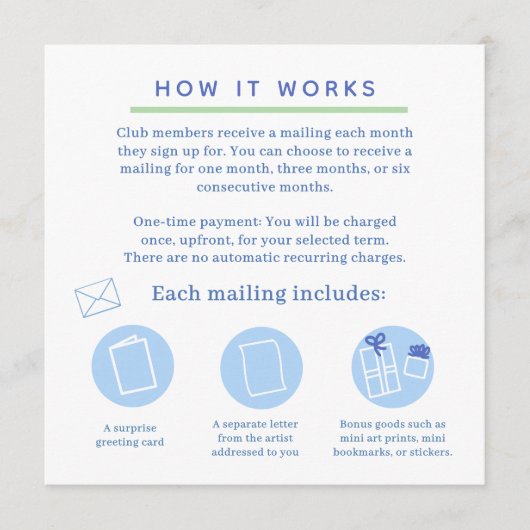 Invitation how it works info graphic business card (Devant)