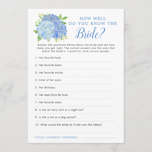 Invitation Hydrangea Blue Floral Fête des mariées Jeu (Devant)