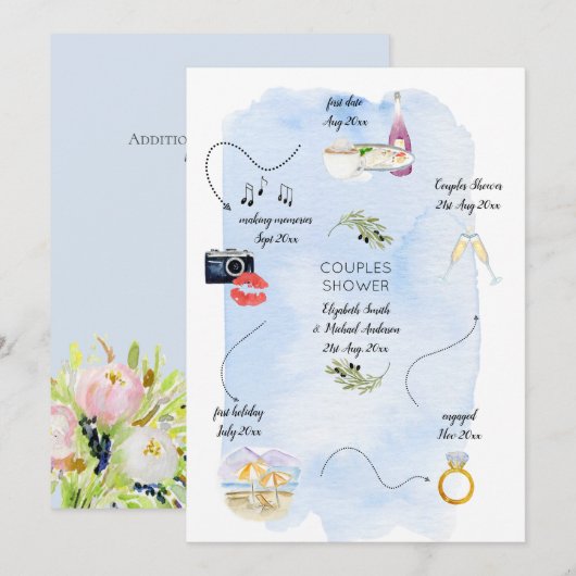 Invitation Icône chronologie de la façon dont nous avons renc (Devant / Derrière)