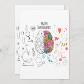 Invitation Infographie du cerveau (Devant / Derrière)