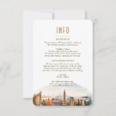 Invitation Informations et détails sur le carton d'invitation (Devant)