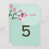 Invitation Inséparables de fleurs de cerisiers roses chaudes  (Devant / Derrière)