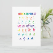 Invitation Inspirer l'apprentissage de l'arabe : Beau Alphabe (Debout devant)