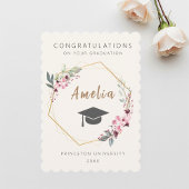 Invitation Invitación Personalized graduation ticket with cap