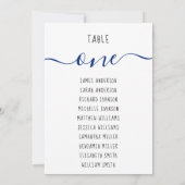 Invitation Invités Noms & Blue Script 5x7 Panneau de siège de (Dos)