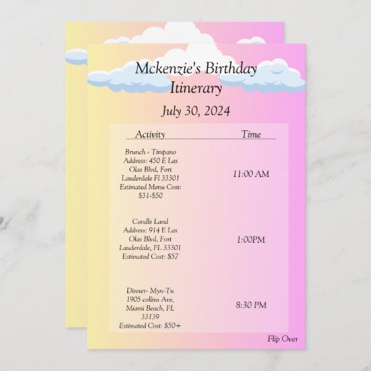 Invitation Itinéraire d'anniversaire (Devant / Derrière)