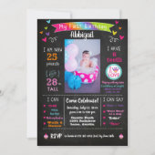 Invitation Jalons d'anniversaire de Chalkboard Arc en ciel (Devant)