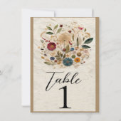 Invitation Jardin Whimsical Pressé Fleurs Numéro de tableau (Dos)