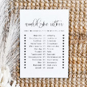 Invitation JOLIE Minimal Voudrait-Elle Plutôt Fête des mariée