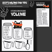 Invitation KITCHEN MEASUREMENT conversion chart 2 sides