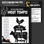 Invitation KITCHEN MEAT FISH TEMPERATURE chart 2 sides