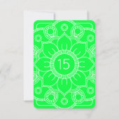 Invitation La loi de la responsabilité de l'attraction Abraha (Dos)