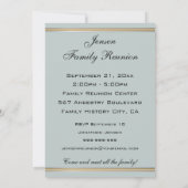 Invitation La Réunion de famille de Copenhague d'entrée de (Dos)