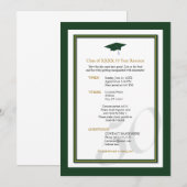 Invitation La Réunion personnalisable de classe de 50 ans (Devant / Derrière)